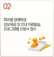 02.학과별 장애학생 정보제공 및 안내 자료발송, 프로그램별 신청 접수