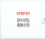 STEP01 : 접수상담, 활동신청