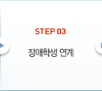 STEP03 : 장애학생 연계