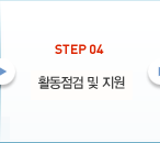 STEP04 : 사후관리 점검